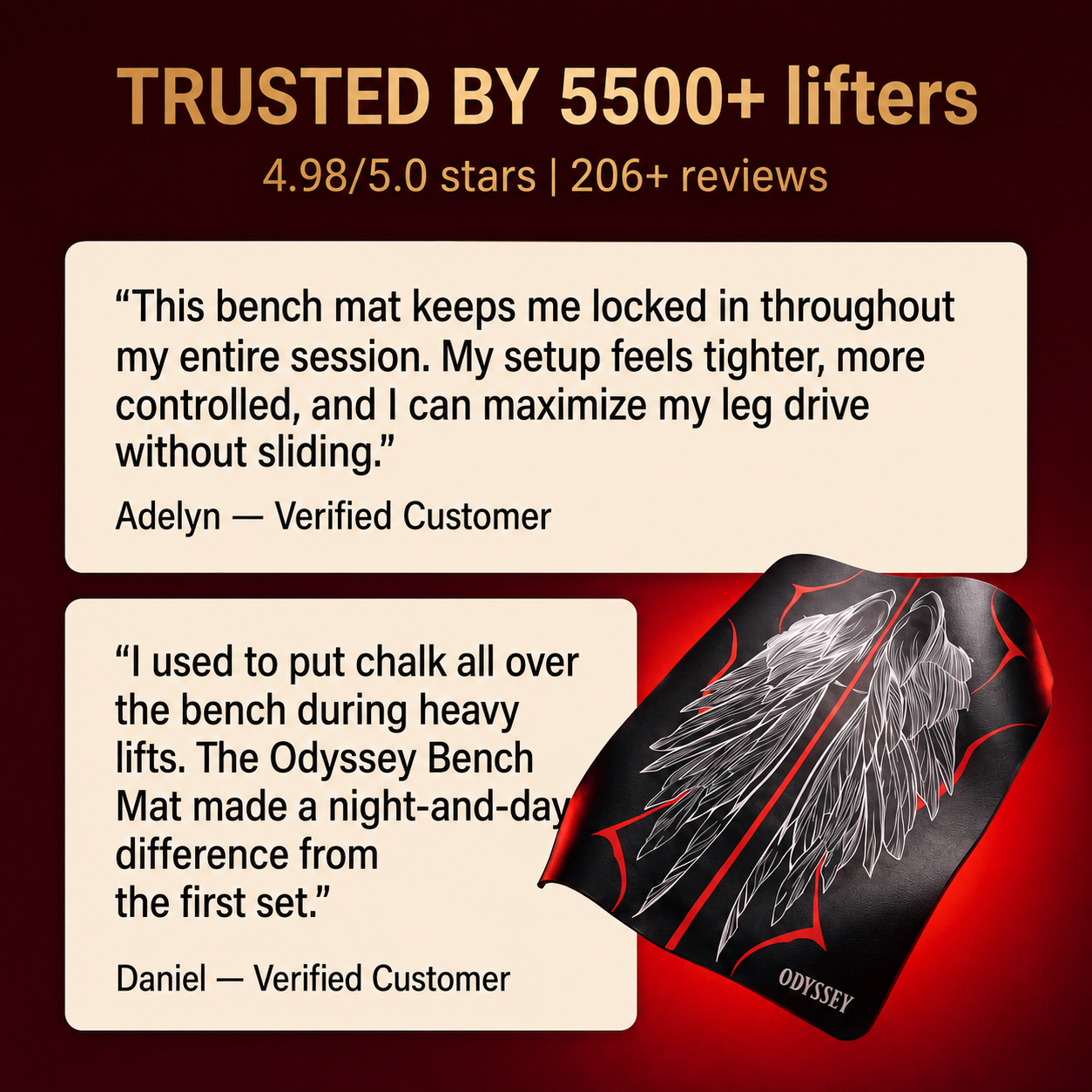 Odyssey Bench Mat customer reviews and social proof